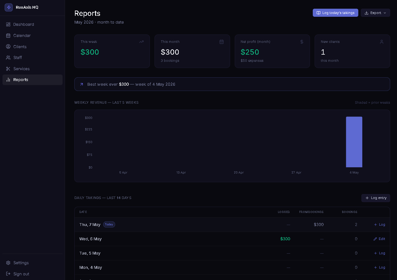 RunAxis reports